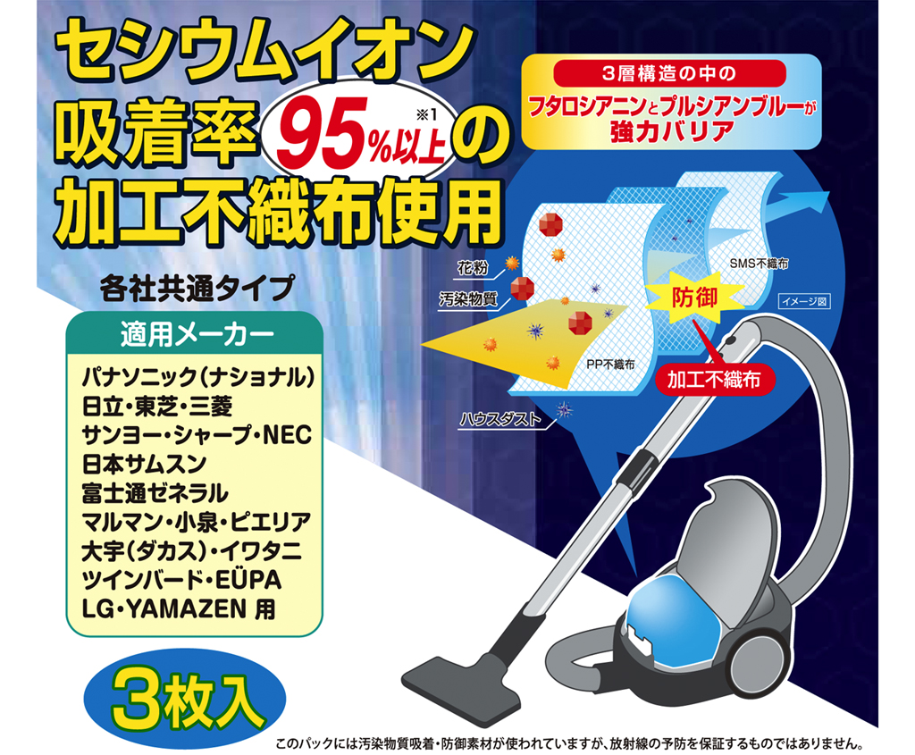 セシウムイオンの吸着率95％以上の加工不織布使用